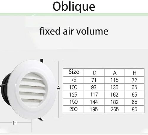 Vogueing - Copertura circolare per griglia di ventilazione, in plastica ABS, colore: bianco e nero, per uso domestico - Honorern