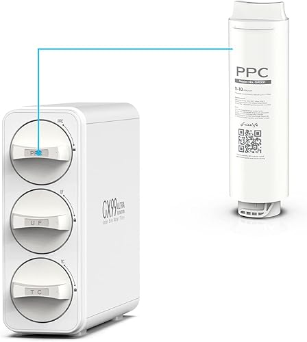 Cartuccia filtrante di ricambio GR301 (PPC) per il filtro dell'acqua di ultra-filtrazione GX99 - Honorern