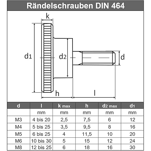 Viti M8 x 16 mm (100 pezzi) con testa zigrinata M8 alta forma – acciaio inox VA A1 – inossidabile, DIN 464 - Honorern