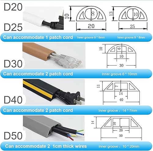 Canalina per cavi autoadesiva, in PVC, flessibile, semicircolare, per tutti i cavi di alimentazione a casa, ufficio, scuola, magazzino (D25 (25 x 13 mm), bianco, 10 m - Honorern