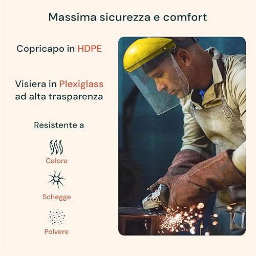 Visiera Decespugliatore – Visiera Protettiva in Plexiglass con Copricapo HDPE, Regolazione a Cricchetto e Fascia Antisudore - Honorern