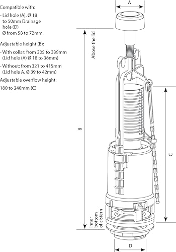 32335510 33A, valvola di scarico modello Storm valvola, colore bianco - Honorern