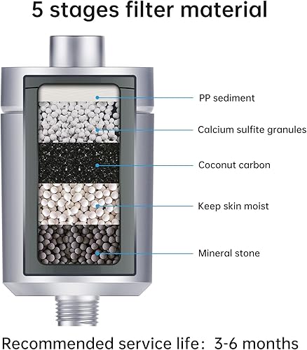 Filtro doccia a 5 stadi Riduce l'odore di cloro Sedimenti di ruggine - Migliora la condizione della pelle e dei capelli - Honorern