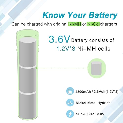 2x iPrize 3,6V 4800mAh Batteria per Black&Decker Versapak VP100 VP130 VP100C VP105 VP105C VP110 VP110C VP143 - Honorern