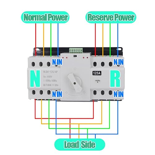 Doppio Interruttore di Trasferimento Potenza,AC 400V 4P 125A ATS CB Interuptore a Levetta Commutazione Automatico Alimentazione per Elettricità Municipale Energia Comunale UPS Invertitore Solare - Honorern