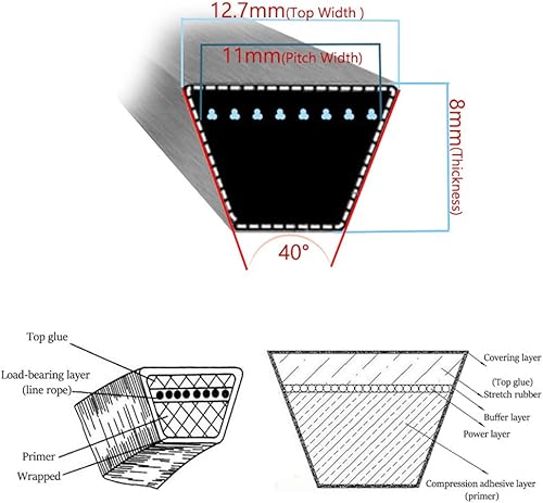 Cinghia di trasmissione della piattaforma di Kevlar del tosaerba 1/2 pollici x 98 pollici di ricambio per la cinghia trapezoidale dell'artigiano MTD 754-0440 954-0440 Toro 94-4291 1/2 x 98 pollici - Honorern