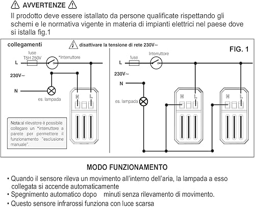 Sensore Infrarossi Movimento Da Incasso 2M Nero Compatibile con Bticino Living - Honorern