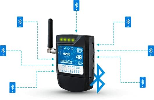M200 Comunicatore 4G LTE per porte, cancelli e sistemi di parcheggio Motorline - Honorern