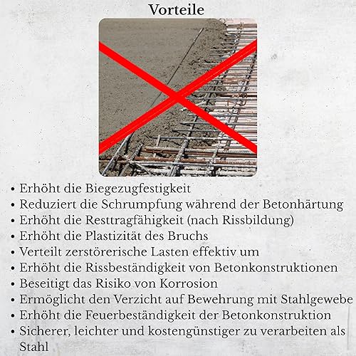 ArmoTec 40 mm Static Fibre - Fibre Macro ad alte prestazioni per la sostituzione della barra | Perfetto per slabs e riparazioni concrete (2 kg) - Honorern