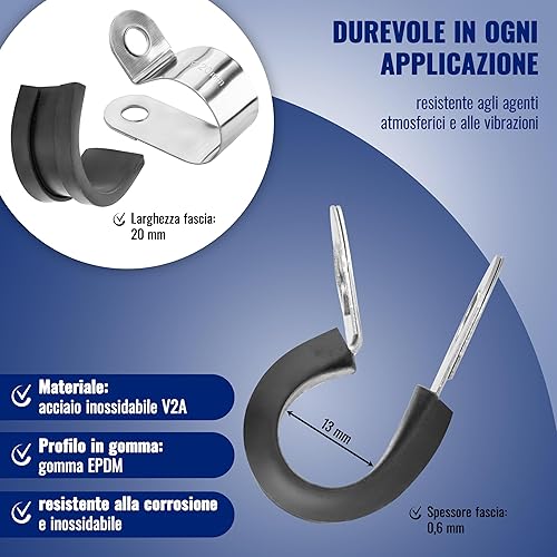 Poppstar 5x Fascette fermatubo a P in acciaio inox, campo di serraggio 25 mm, larghezza banda 20 mm, con profilo in gomma - Honorern