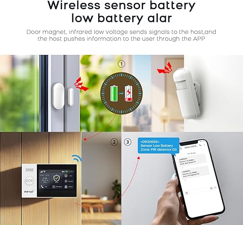 Allarme intelligente per la casa,sistema di allarme di sicurezza Wi-Fi 4G,sensori di ingresso per porte e finestre con l'app Smart Life,compatibile con Google Assistant e Alexa (8 Pack) - Honorern