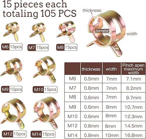 105 Pezzi Fascette Stringitubo, Fascetta Stringitubo, Fascette per Tubi Previene la Perdita, 7 Misure 6/7/8/9/10/12/14 mm Morsetti per Tubi, Fascette Metalliche Stringitubo - Honorern