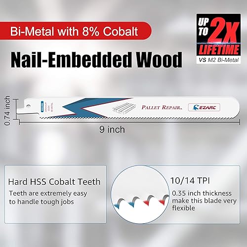 Set di lame per sega per Demolizione di Pallet 10/14TPI 225mm (10 Pezzi) - Honorern