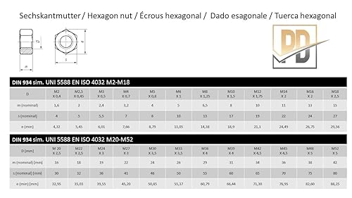 25 x M6 dadi esagonali in ottone, M6 - Honorern