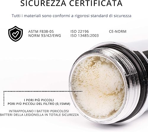 sanquell Testa Doccia Premium, Filtro antilegionella, Chrome plated, 1 getto, 1 impostazione, Moderno, Metallo, Cromo, Massaggio, 15 x 35 cm, Angolo - Honorern