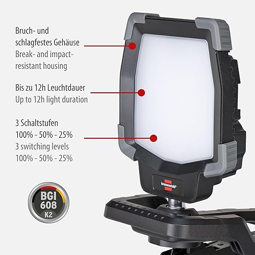 BS-1173070010-Foco LED móvil CL 1050 MA Clip IP65 - Honorern