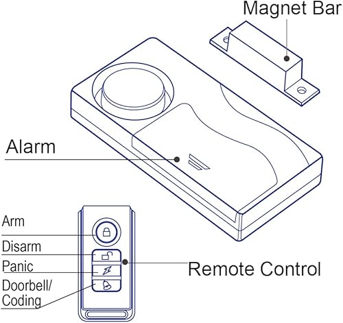 Lancoon Allarme Porta Con Telecomando 2 Pezzi, Allarme Antifurto Sensore Magnetico Per Finestra Di Sicurezza Domestica Senza Fili Per La Sicurezza Dell'appartamento Del Garage Di Casa - Honorern