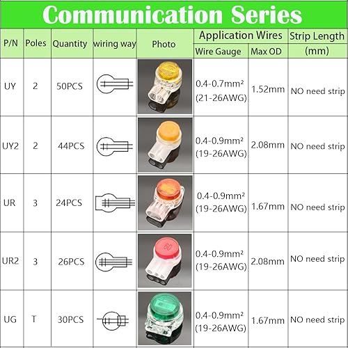 174 Pezzi Connettori per cavi telefonici, UY/UY2/UR/UR2/UG Connettore per Cavi, Connettore con gel, Connettore del filo, per cavo dati cavo telefonico - Honorern
