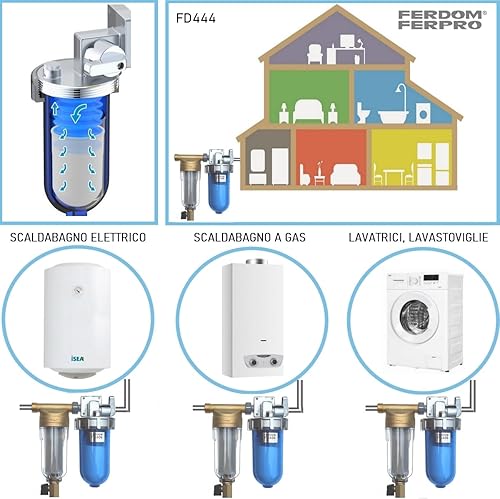 KIT SALVA SCALDABAGNO FD444 FERDOM. 2 In 1. Prefiltro Spin-Down. Maglia in Acciaio Inox 40-60 μm (FD244)+ Dosatore Proporzionali Di Polifosfati-Anticalcare e Anticorrosione, Extra Cartucce(FD406). - Honorern