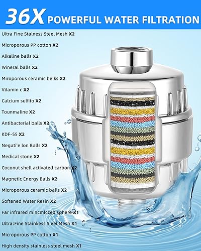 2 Pack Filtro Doccia di Ricambio Cartuccia 36 Fasi,Universale Filtro Anticalcare Doccia Cartuccia per Doccia Alto Rendimento,Rimuove i Metalli Pesanti Calcare Altri Depositi,Una Pelle Migliore - Honorern