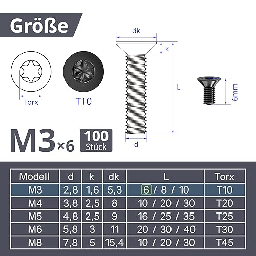 100 viti a testa svasata M3 x 6 mm, viti a testa svasata Torx, in acciaio inox 304, con testa a esagono incassato/Torx (ISR/TX) secondo la norma ISO 14581/DIN 965, per macchine, mobili (nero) - Honorern