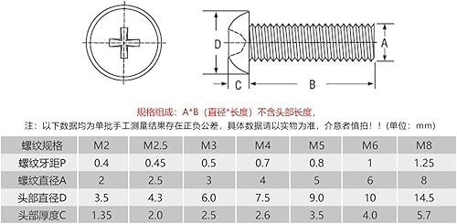 ZILOOK 20-100 pz Vite di Nylon M2 M2.5 M3 M4 M5 M6 M8 Bianco O Nero Nylon Isolamento di Plastica Rotonda Pan Testa Macchina Vite (Color : Black Nylon, Size : 30MM_M2.5 100PCS) - Honorern
