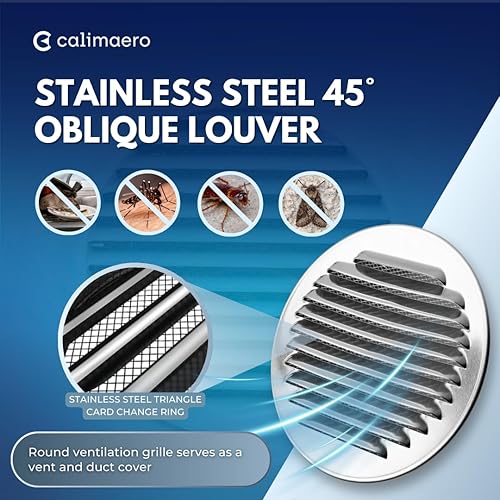 WSGR 125 mm Circolare Griglia di Ventilazione di Acciaio Inossidabile della Copertura - Honorern