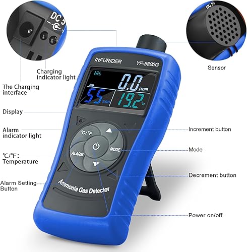 Rilevatore di Gas Ammoniaca Portatile, Rilevatore di Gas NH3 Ricaricabile Tramite USB, YF-5800G Gamma Misuratore di Ammoniaca 0-100 ppm con Risoluzione 0,1 ppm per Azienda Agricola - Honorern