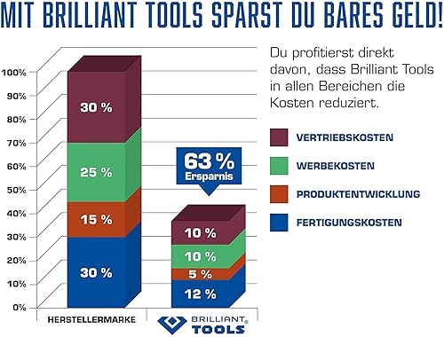 Mango deslizante de 3/4' - Honorern