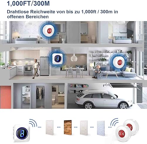 Wireless Pulsante Chiamata Emergenza, Wireless Allarme Sicurezza Cercapersone, Sistema Assistenza per Anziani Pazienti Bambini, 2 Trasmettitore SOS per Paziente Anziano nel Sistema - Honorern