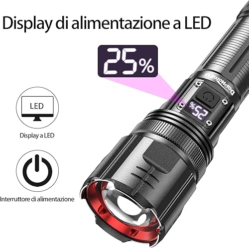 Torcia Led Potente Professionale confezione da 2, 150000 Lumen Torcia Ricaricabile, Torcia Tattica Zoomabile, Con 5 Modalità Di Luce Per Campeggio, Escursionismo, Emergenaze - Honorern