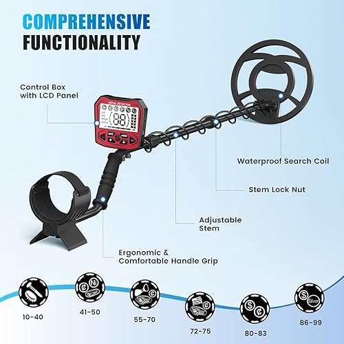 HIUYRFS Metal Detector ad Alta Precisione, Lunghezza Regolabile 113 cm - 141 cm, 5 Modalità, Metal Detector Professionale con Schermo LCD, Bobina di Ricerca Impermeabile IP68 per Adulti & Bambini - Honorern