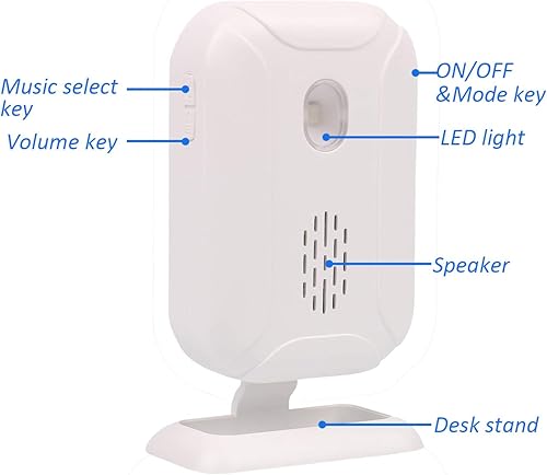 Allarme Vialetto Con Sensore Di Movimento, Sistema Di Sicurezza Domestica Wireless Campanello Per Interni Ed Esterni (1 Ricevitore 1 Sensore 1 Telecomando) - Honorern