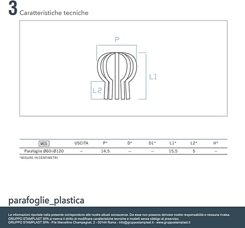 Parafoglie in pvc per Canali di Gronda, Nero, Da ø 60 a 120 mm (Confezione da 5 pezzi) - Honorern