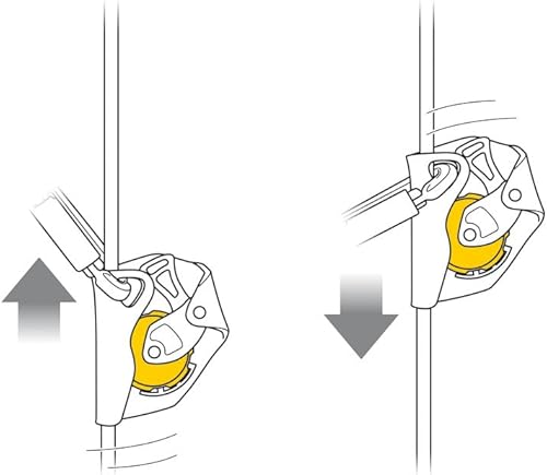 PETZL ASAP® - Honorern