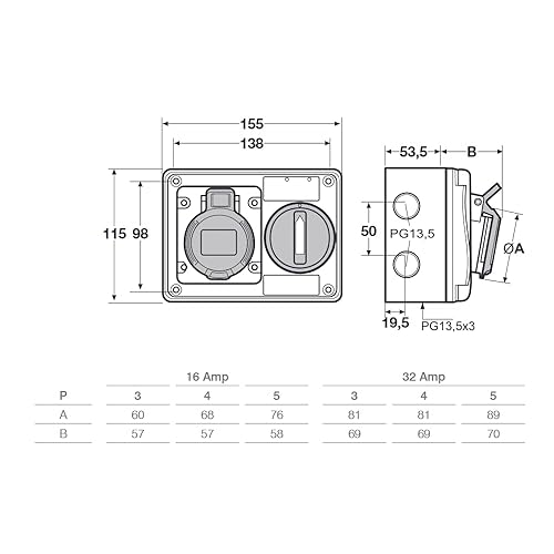 Presa interbloccata orizzontale con sezionatore interruttore, con fondo, 220V - 230V, 3 poli 2P+T, 32A, IP54 - Rosi 14.3234B6 - Honorern