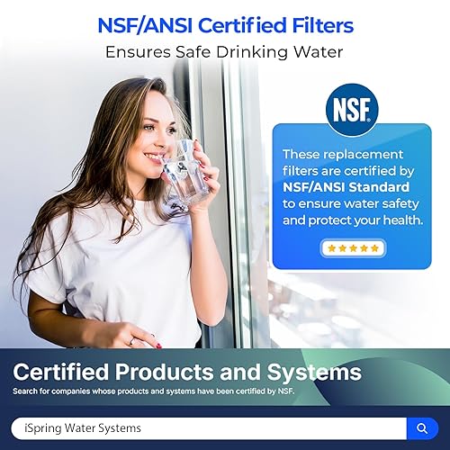 iSpring F7-GAC per Sistemi a Osmosi Inversa Standard a 5 Stadi 1 Anno di Sostituzione Cartuccia Filtro di Alimentazione set, 7 Elementi Filtranti - Honorern