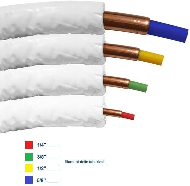 Kit Curvatubi Piegatubi Tubi in Rame per Condizionamento Sonde 1/4-3/8-1/2-5/8 - Honorern