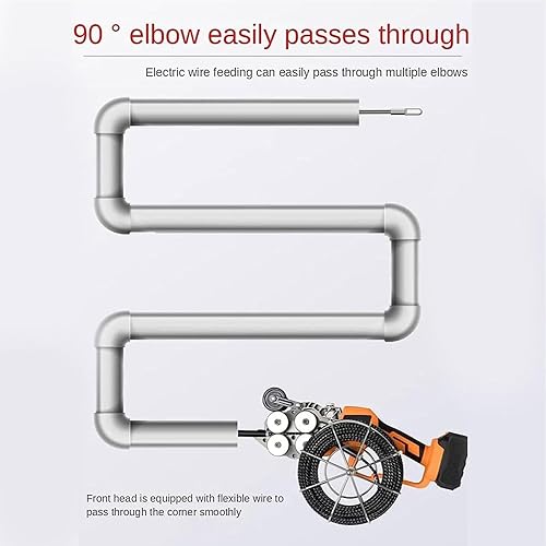 Macchina per Incordare Domestica Portatile Senza Fili con Batteria al Litio Cavo Automatico per Incordare Parete Filo Elettrico Ricaricabile Filettare Parete per Elettricista,2*Battery - Honorern