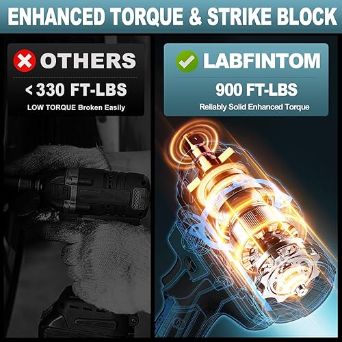 Avvitatore a Impulsi 1200 Nm, 1/2' Avvitatore ad Impulsi a Batteria Brushless, Compatibile con Batteria Ma-kita 18 V, 4 Velocità, Avvitatore a Massa Battente per Auto a Batteria, Senza Batteria - Honorern