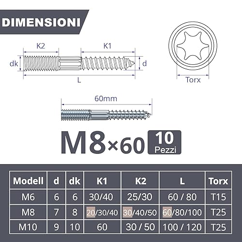 Vite a Doppio Filetto M8x60, Viti Prigioniere, Filettatura Doppia M8, in Acciaio Inox, Vite Per Legno, Viti Filettate, Tasselli - Honorern