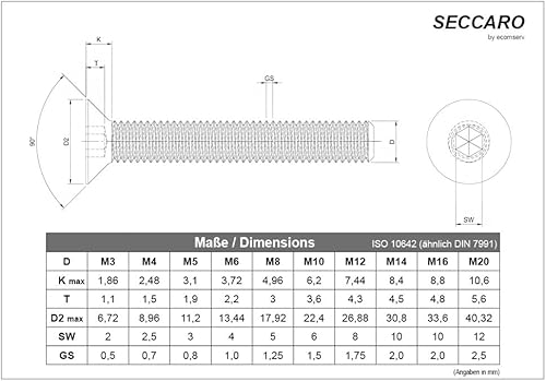 Vite a testa svasata SECCARO M4 x 16 mm, acciaio inox V2A VA A2, DIN 7991 / ISO 10642, esagono incassato, 20 pezzi - Honorern