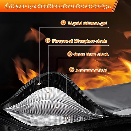 2PCS Borsa per Batteria Ebike, Borsa sicura per batterie, Borsa a Prova di Esplosione a Prova di Fuoco, ignifuga fino a 1400°C, Borsa di Protezione della batteria Ebike - Honorern