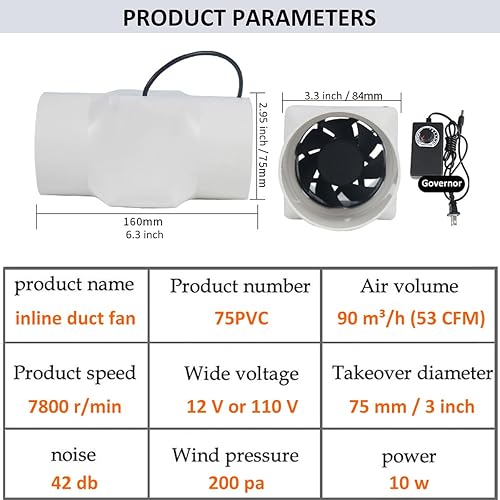 40mm Ventola Aspirazione Regolabile 36m³/h Estrattore aria in linea con Controllore di Velocità Variabile, 6W Basso Consumo, Ventola Aspiratore per Fognatura, Garage, Serra, Pet, 40mm - Honorern