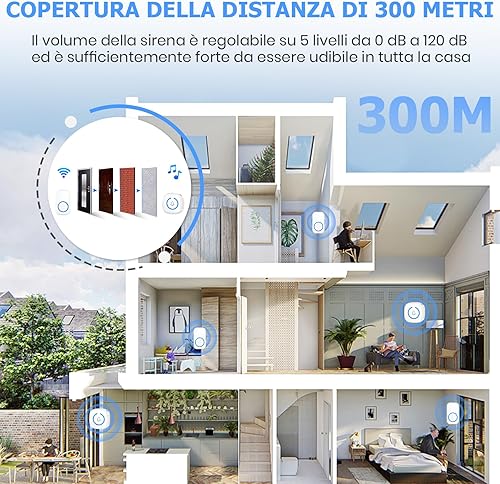 Allarme Persone Agee, pulsante di chiamata di emergenza per gli anziani, campanello per malati con vibrazione, luce e suoneria (2 trasmettitore + 2 ricevitore) - Honorern