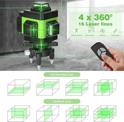 Livella Laser Autolivellante 4x360, 4D 16 Linee, IP54 Antipolvere, Impermeabile, Alta Precisione, Laser Autolivellante con 2 x 2600mAh Batterie - Honorern