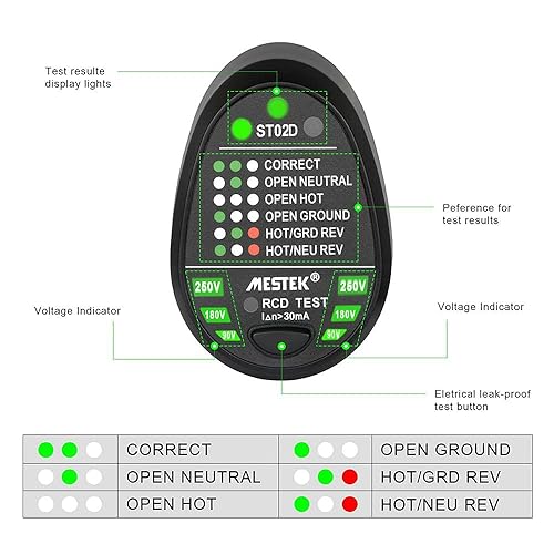 Tester di Presa,Tester per Circuiti Elettrici RCD Tester Presa Intelligente Spina Rilevatore per Polarità del Circuito di Prova del Cavo di Messa a Terra Neutro con Indicatore - Honorern