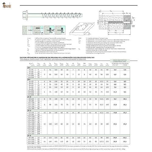 BricoLoco Vite di ancoraggio per fissaggio diretto su calcestruzzo. Non richiede tassello. Autofilettante. Testa esagonale. Acciaio zincato. (100, 10 x 80) - Honorern