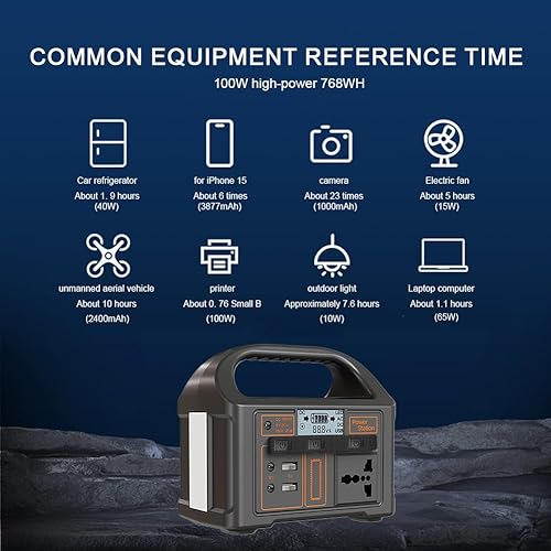 110 V/220 V Alimentazione a batteria 24000 mAh Power Bank da campeggio all'aperto Display a LED Stazione di energia solare portatile da 100 W Generatore portatile da esterno for la - Honorern
