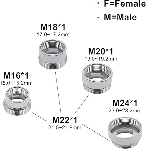 Supertool - Adattatore per depuratore e aeratore rubinetto, per risparmiare acqua, in metallo, femmina, adattatore rubinetto da 16-22 mm/18-22 mm/20-22 mm/24-22 mm (1 pezzo) - Honorern
